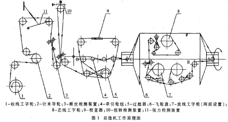 聚焦金属加工工艺:拉丝机厂家如何成就高效生产