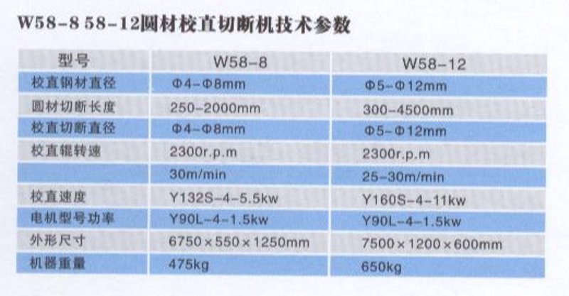 拉丝机厂家：行业动态解析与发展趋势